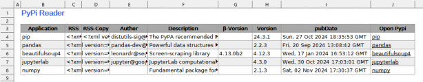 Screenshot for PyPi Reader