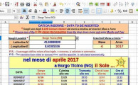 Screenshot for Calcolatore Effemeridi Solari