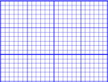 Screenshot for Graph papers