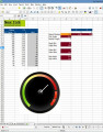 Screenshot for KPI Dashboard